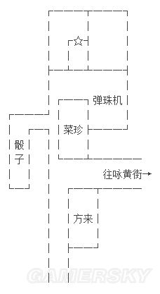 《莎木2》隐藏剧情与收集要素攻略汇总