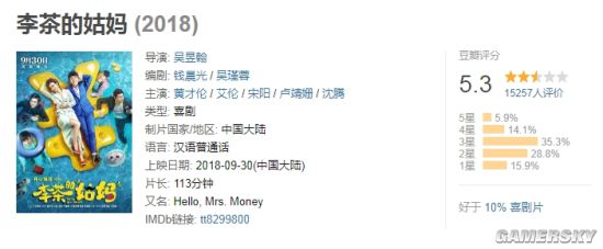 男生吃口红是什么梗