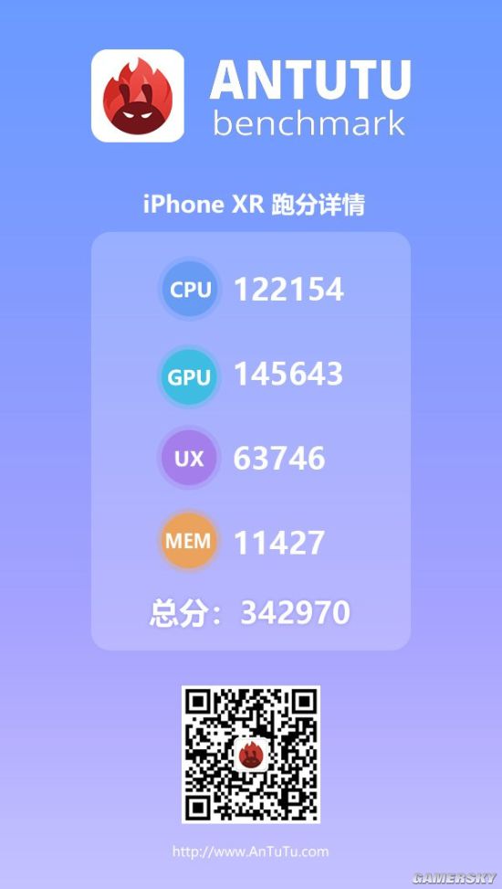 iPhone XR安兔兔跑分现身:3GB内存 总分3429