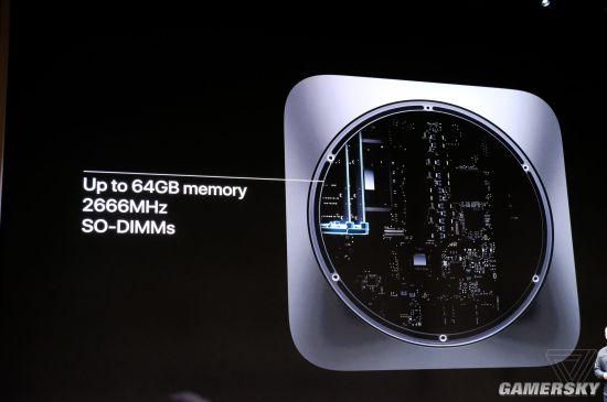 苹果全新升级Mac mini:可选六核i7 最大2TB SS