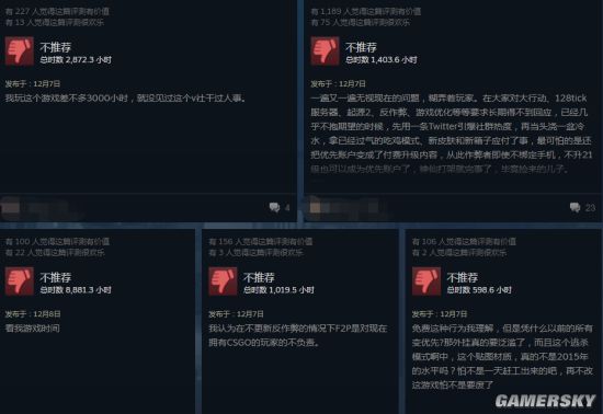 Cs Go 爆发大量差评 玩家不满游戏免费担心外挂泛滥 游民星空