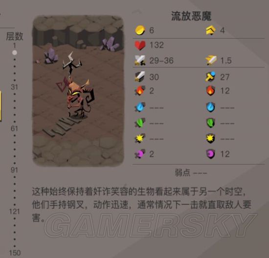 贪婪洞窟2遗忘之穴怪物全图鉴 掉落附魔材料大全