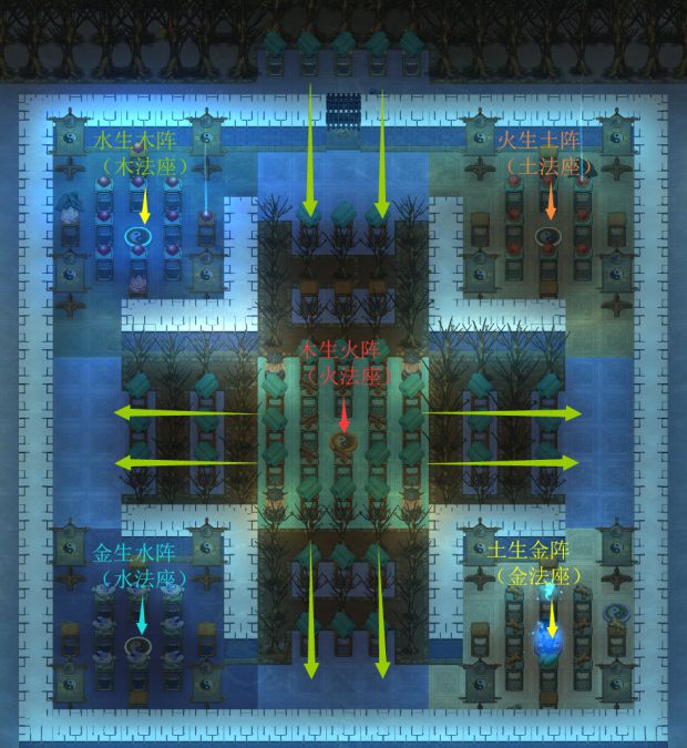 《了不起的修仙模拟器》五行聚灵阵布局图 五行房间布局图