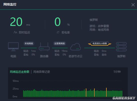 夏季時尚服裝直播（服裝直播排行榜前十名）