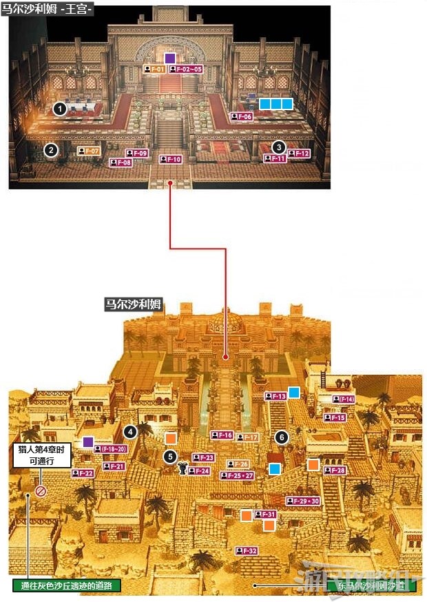 八方旅人中文版全收集地图攻略宝箱及隐藏道具位置介绍