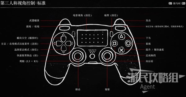 荒野大镖客2ps4手柄键位操作荒野大镖客2怎么操作