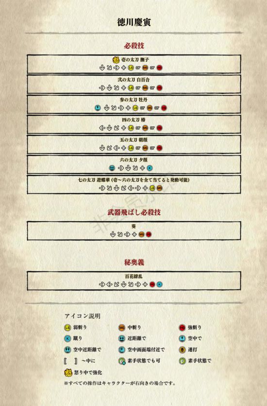 侍魂5出招表带图图片