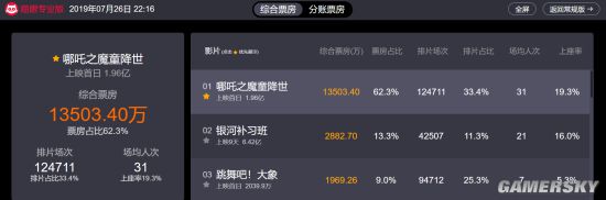 游民星空