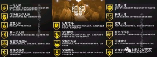 《nba2k20》后卫各种类徽章选择心得 后卫终结类徽章