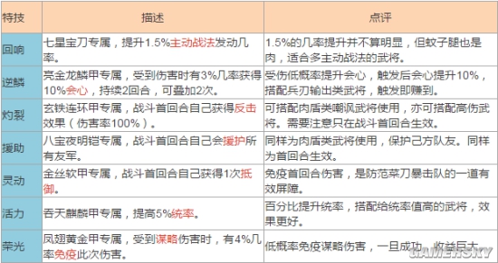 種類 特技 【趣味/特技とは？】就活で使える趣味・特技一覧