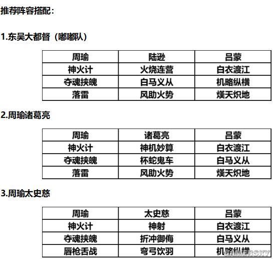 华夏宏图武将搭配图片