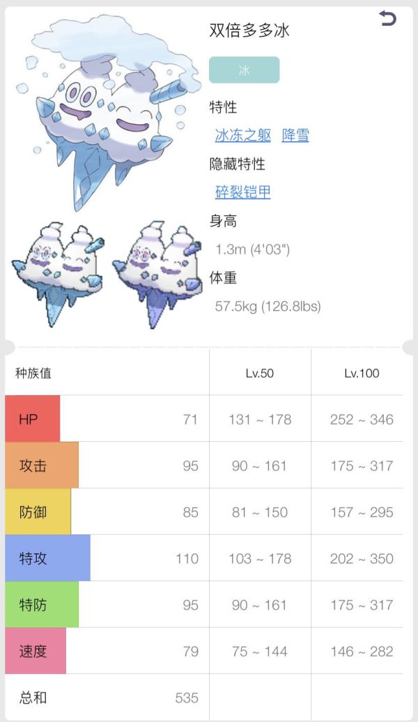 剑盾风速狗技能表图片