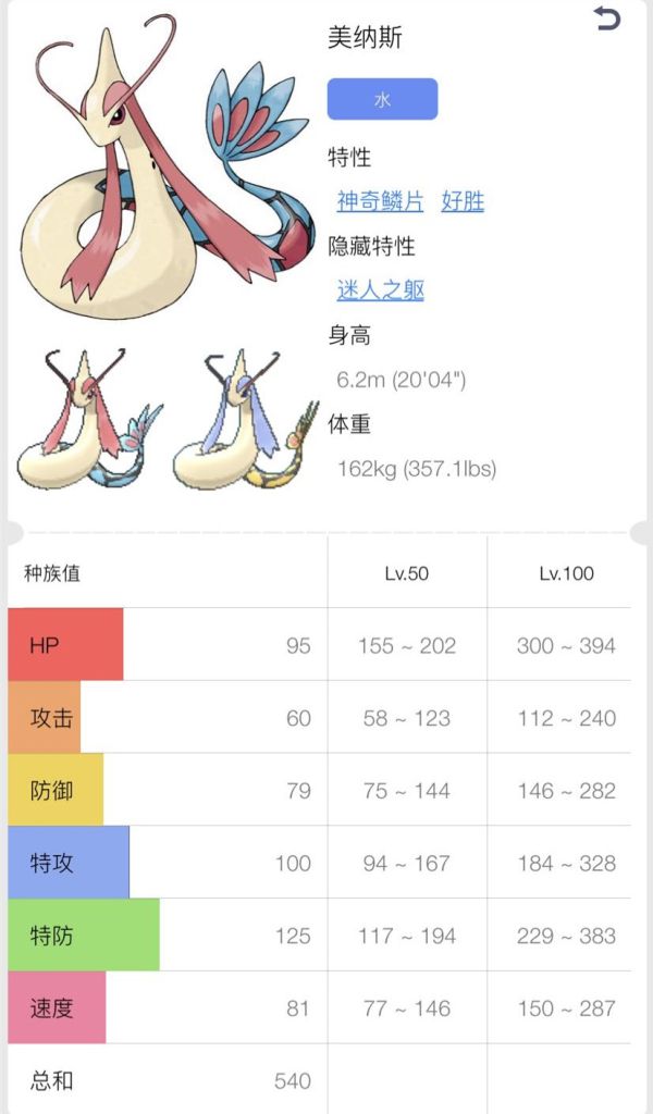 剑盾风速狗技能表图片