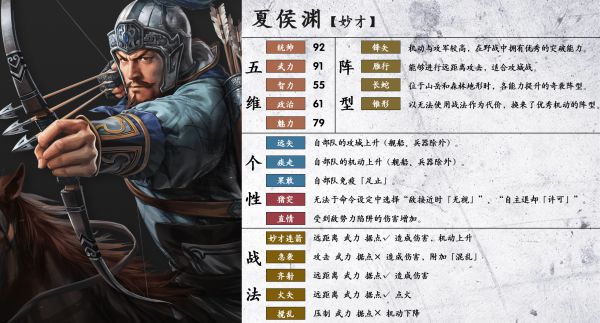 三国志14武将详细信息一览阵型个性与战法一览