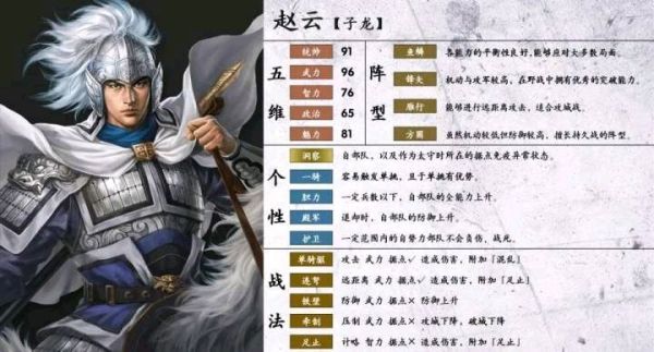 三国志14人物图鉴图片