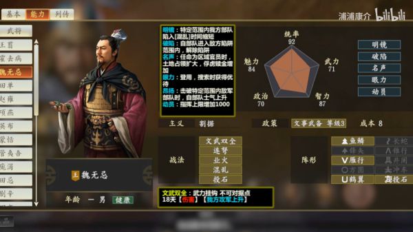 《三国志14》古武将战法,个性及列传介绍