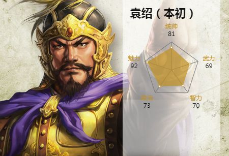 三国志14全武将图鉴武将背景资料及立绘欣赏