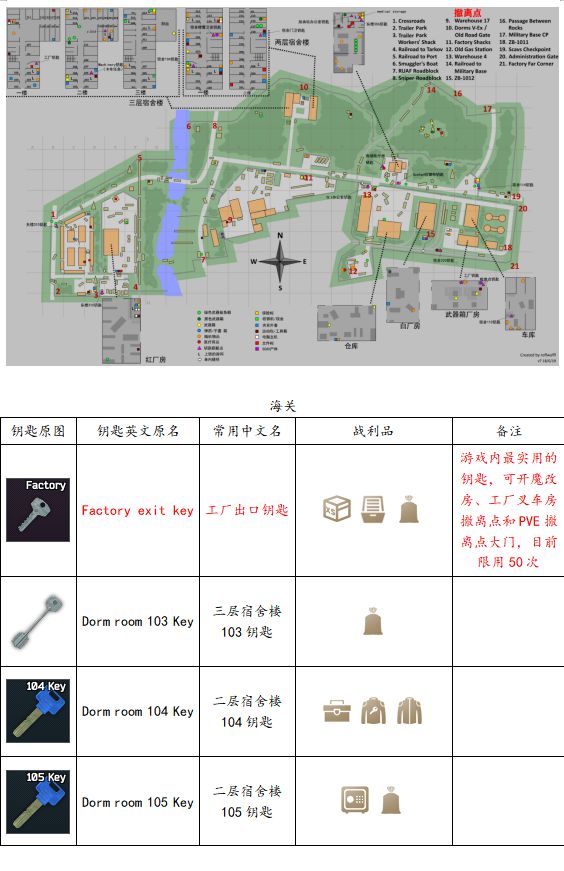 《逃离塔科夫》0.12版全地图钥匙用途一览表_海关- .