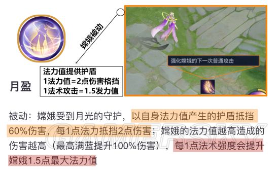 王者荣耀s18中单嫦娥技能出装全解 以持续消耗带动团队输出