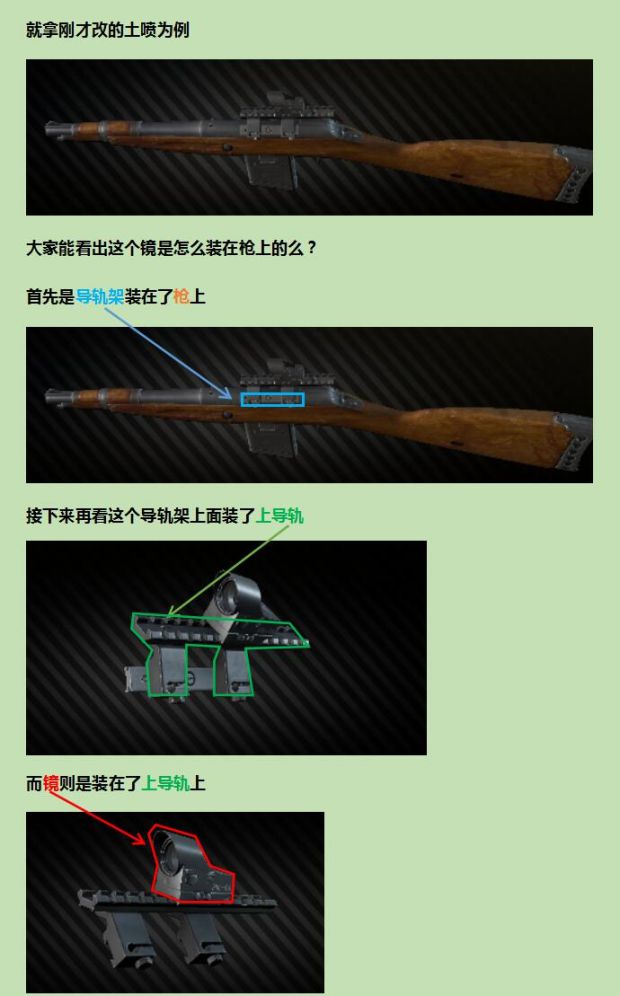 逃离塔科夫全枪械改装搭配建议