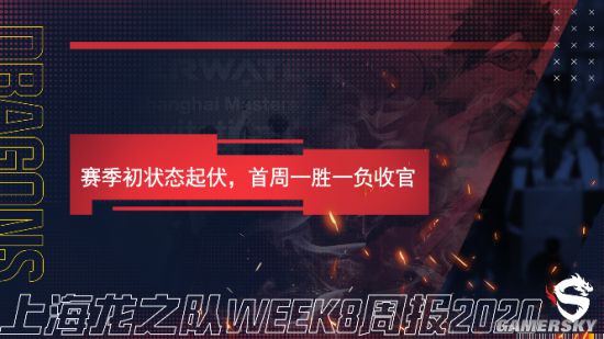 上海龙之队Week8战报：赛季初状态起伏 首周一胜一负收官