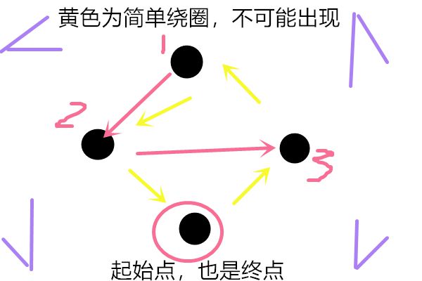 《最终幻想7重制版》引体向上小游戏玩法心得 引体向上小游戏怎么玩