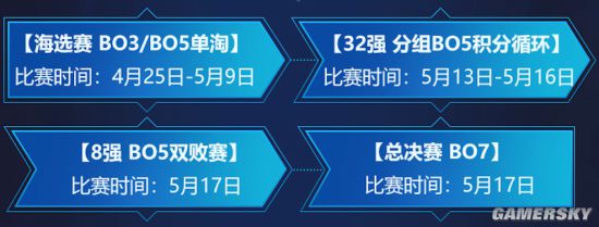 排球赛16强对阵表_羽毛球16强对阵表_8强对阵表