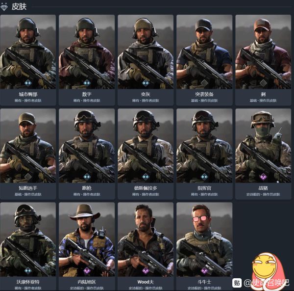 使命召唤战区全角色皮肤图鉴
