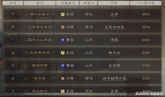 游民星空