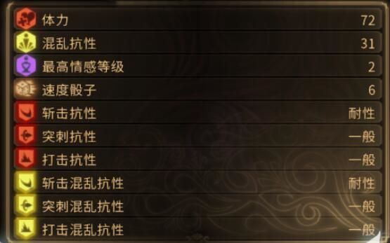 《废墟图书馆》游戏机制与剧情介绍图书收集,战斗系统