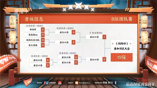 网易电竞NeXT《阴阳师》春和演武大会团队赛争夺四强！