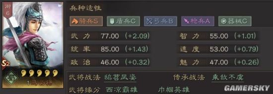 三国志战略版马云禄武将详情解析马云禄怎么玩 游民星空gamersky Com