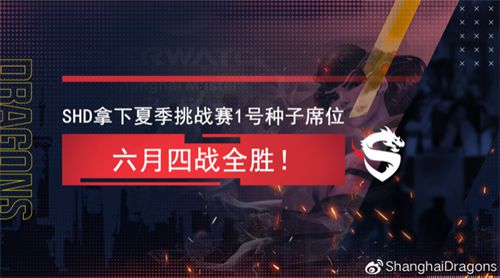夏季挑战赛本周末开启上海龙之队迎来卫冕之战