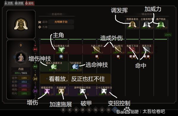 太吾绘卷伤害机制与典型功法详解