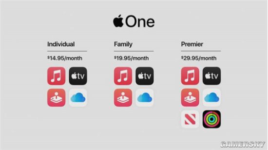 苹果推Apple One“全家桶” 整合旗下所有服务