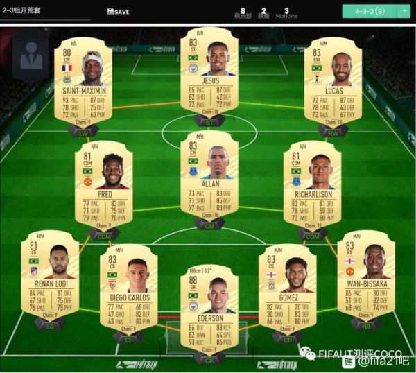 《FIFA21》开荒绿点投资心得 开荒绿点怎么用