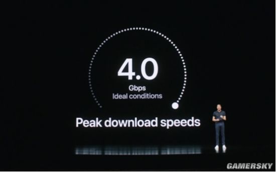 美国运营商或无法达到iPhone 12的5G速度 比4G快点