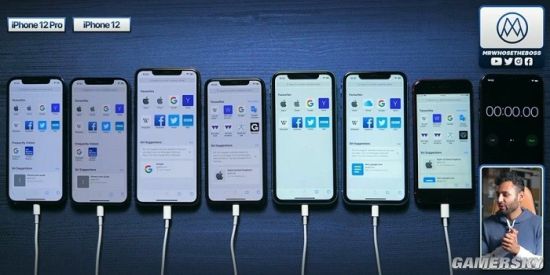 iPhone 12/12 Pro续航实测：容量缩水 续航倒退明显