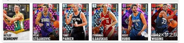 《NBA2K21》国际纵队卡包球员卡介绍