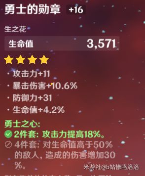 《原神》1.1版本迪卢克全方位攻略