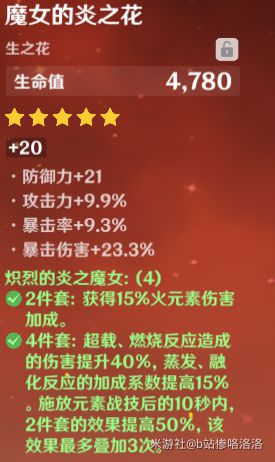 《原神》1.1版本迪卢克全方位攻略