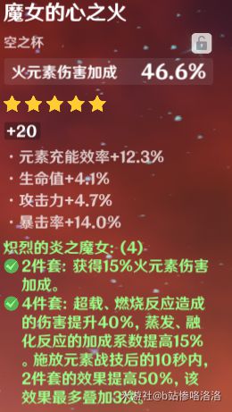 《原神》1.1版本迪卢克全方位攻略