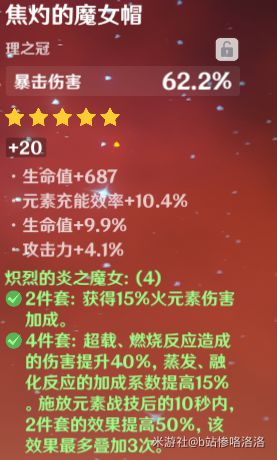 《原神》1.1版本迪卢克全方位攻略