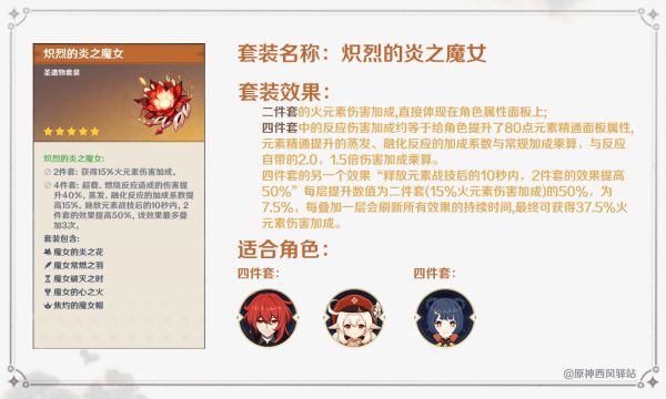 《原神》圣遗物套装分析及适用角色推荐