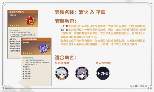 《原神》圣遗物套装分析及适用角色推荐