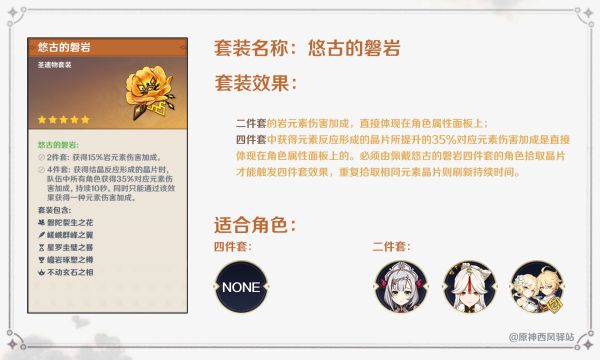 《原神》圣遗物套装分析及适用角色推荐