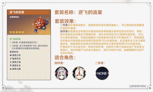 《原神》圣遗物套装分析及适用角色推荐
