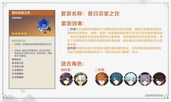 《原神》圣遗物套装分析及适用角色推荐