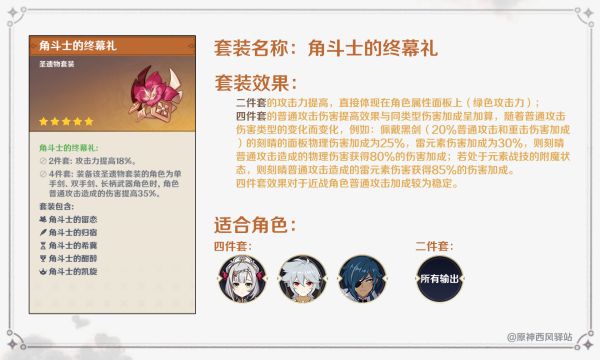 《原神》圣遗物套装分析及适用角色推荐