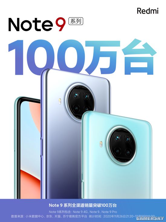 太抢手了！Redmi Note9系列上市13天销量破百万